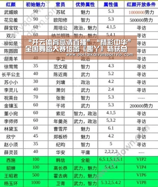 “开云体育高清直播”“精彩中华”全国舞蹈大赛培蕾《趣丫》斩获总决赛资格(图3) 开云体育高清直播