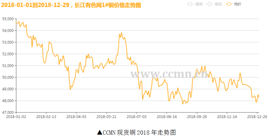 开云体育官网:2015考研报考指南:细数10大热门新兴最挣钱专业(图1) 开云体育官方