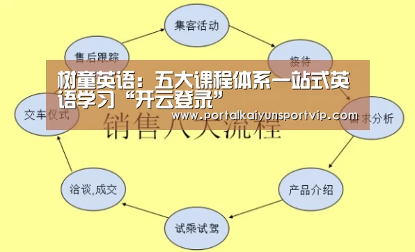 开云登录